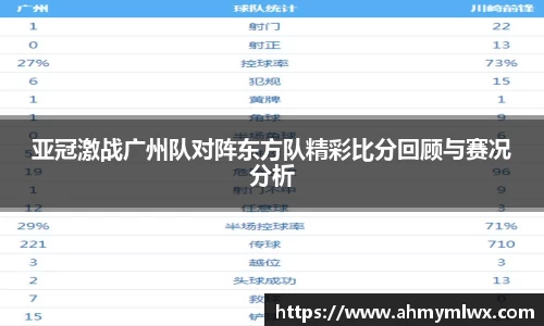 亚冠激战广州队对阵东方队精彩比分回顾与赛况分析