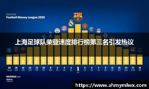 上海足球队荣登速度排行榜第三名引发热议