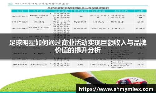 足球明星如何通过商业活动实现巨额收入与品牌价值的提升分析