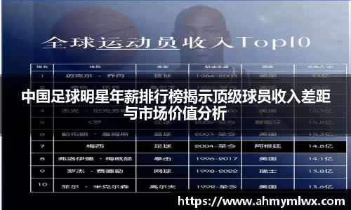 中国足球明星年薪排行榜揭示顶级球员收入差距与市场价值分析